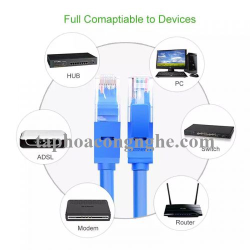 Ugreen 11205 10M Màu xanh Cáp mạng LAN CAT6 UPT NW102 30011205